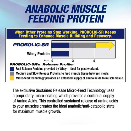 MHP Probolic-SR Muscle Feeding Protein - Nyújtott Felszívódású Fehérje Keverék (957 g, Vanília)