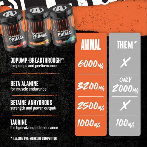 Universal Nutrition Animal Primal Powder (507,5 g, Gyümölcsös Puncs)