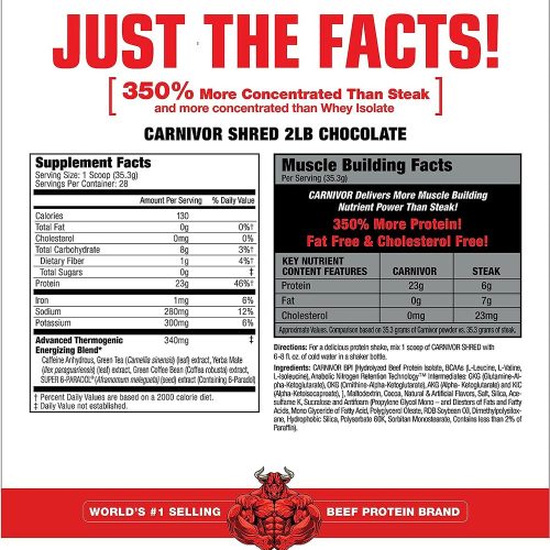 MuscleMeds Zsírégető és Izomépítő Marhafehérje Formula - Carnivor Shred (968 g, Csokoládé)