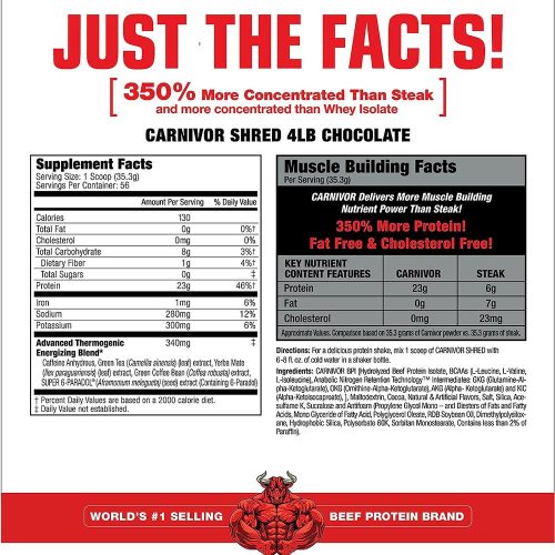 MuscleMeds Zsírégető és Izomépítő Marhafehérje Formula - Carnivor Shred (1977 g, Csokoládé)