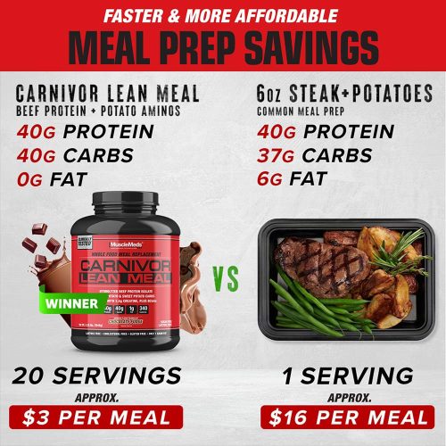 MuscleMeds Étkezés Helyettesítő Marhahúsfehérjével - Carnivor Lean Meal (1948 g, Csokoládés Fudge)