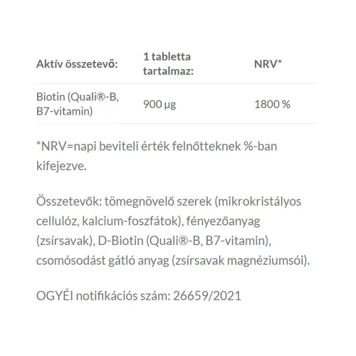 JutaVit Biotin 900 mcg (100 Tabletta)
