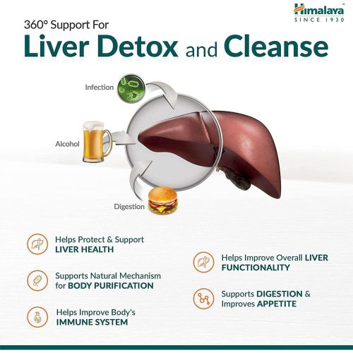 Himalaya Liv.52 - Májvédő és Támogató (100 Tabletta)