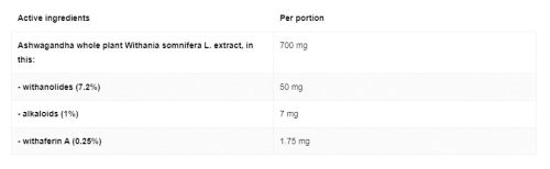 OstroVit Ashwagandha (60 Veg Kapszula)