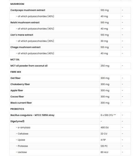 OstroVit All Green Szuperélelmiszer (345 g)