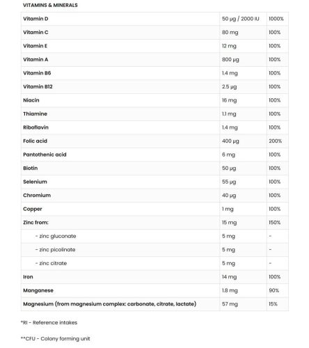 OstroVit All Green Szuperélelmiszer (345 g)