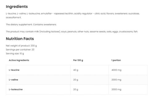 OstroVit BCAA 2-1-1 (200 g, Citrom)