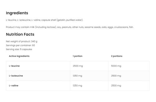 OstroVit BCAA 5000 MG (300 Kapszula)