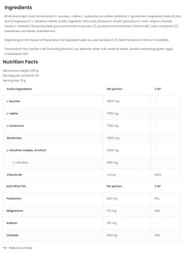 OstroVit BCAADVANCED (450 g, Eper)