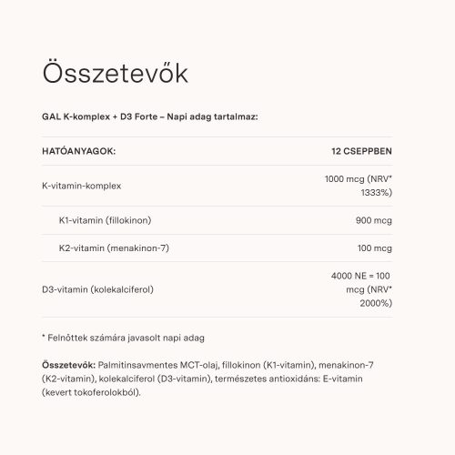 GAL K-komplex + D3 Forte (20 ml)