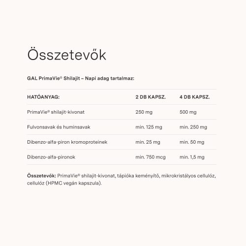 GAL PrimaVie® Shilajit (Múmijó) (60 Kapszula)