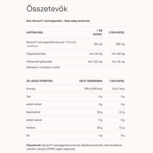 GAL Sensoril® Ashwagandha (60 Kapszula)