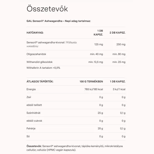 GAL Sensoril® Ashwagandha (60 Kapszula)