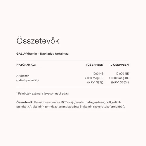 GAL A-Vitamin cseppek (30 ml)