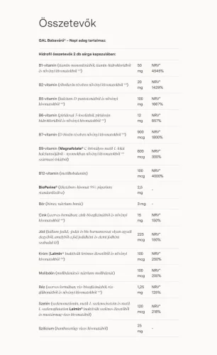 GAL GAL+ Babaváró (új recept) (30 Adag)