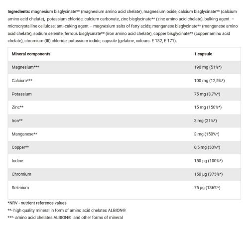 Olimp Sport Chela-min Sport Formula - Ásványi anyag formula (60 Kapszula)