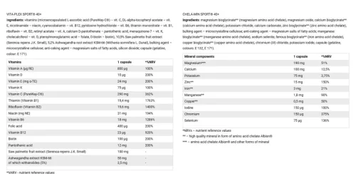 Olimp Sport Vita-min Multiple Sport 40+ - Multivitamin 40 év felettieknek (60 Kapszula)