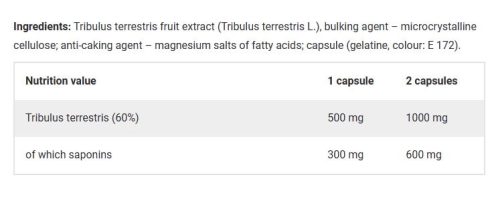 Olimp Sport Tribusteron 60 - Királydinnye kivonat (120 Kapszula)