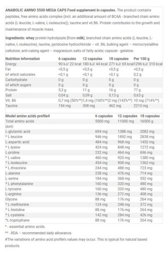 Olimp Sport Anabolic Amino 5500 (30 Kapszula)