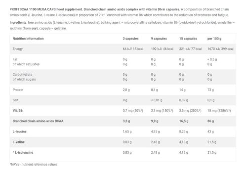 Olimp Sport BCAA Mega Caps (120 Kapszula)