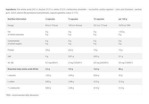 Olimp Sport BCAA Mega Caps (300 Kapszula)