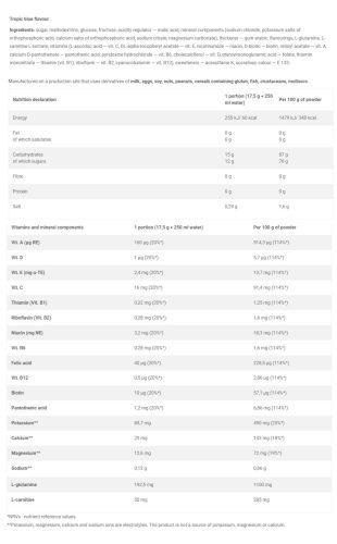 Olimp Sport Iso Plus (1505 g, Tropical Blue)