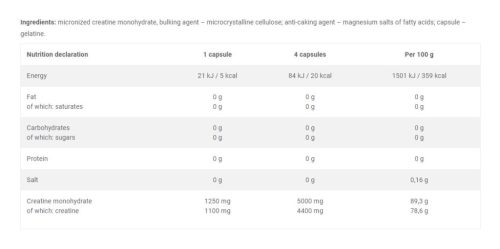 Olimp Sport Creatine Mega Caps (120 Kapszula)
