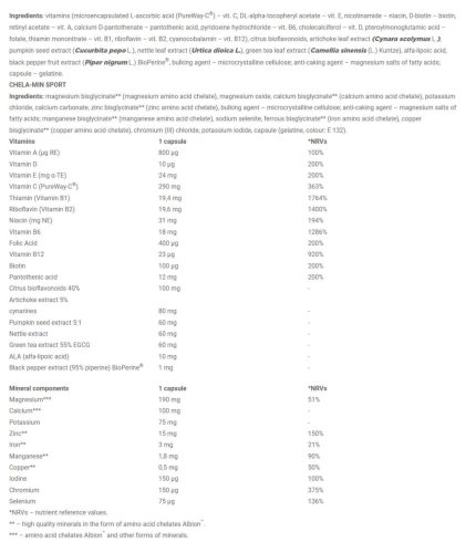 Olimp Sport VITA-MIN Multiple Sport Mega Caps (60 Kapszula)