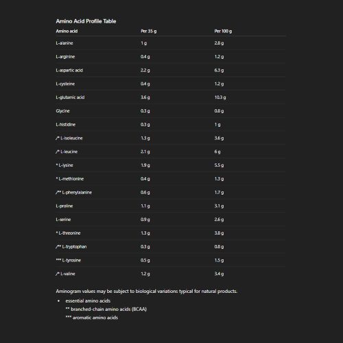 Olimp Sport Pro Whey Shake (700 g, Cookie Cream)