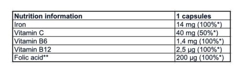 Olimp Labs Chela-ferr® Bio-complex - Szerves Vas Vitaminokkal (30 Kapszula)