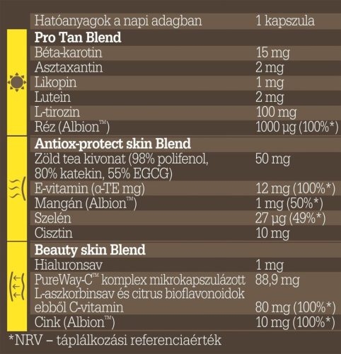 Olimp Labs Beta-Solar (30 Kapszula)