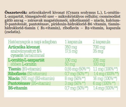 Olimp Labs Hepaplus - MÁJ & EMÉSZTÉS - A máj egészségéért (30 Kapszula)