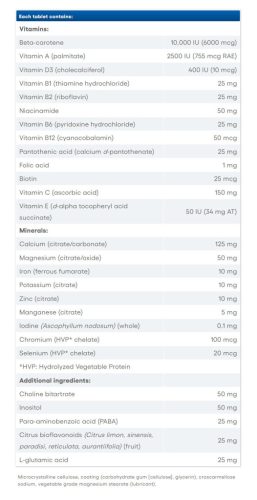 Natural Factors Super Multi Plus Iron (90 Tabletta)