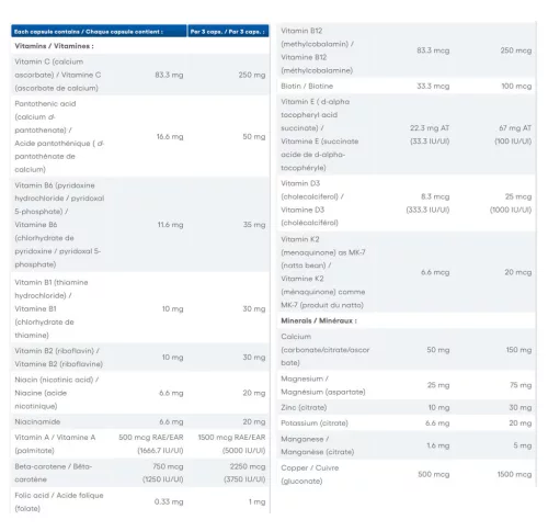 Natural Factors Men’s MultiFactors (90 Kapszula)