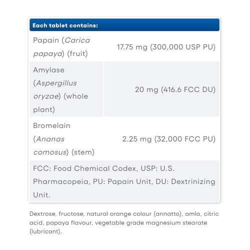 Natural Factors Papaya Enzymes with Amylase and Bromelain (120 Rágótabletta)