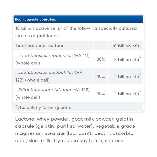 Natural Factors Acidophilus & Bifidus Double Strength (180 Kapszula)