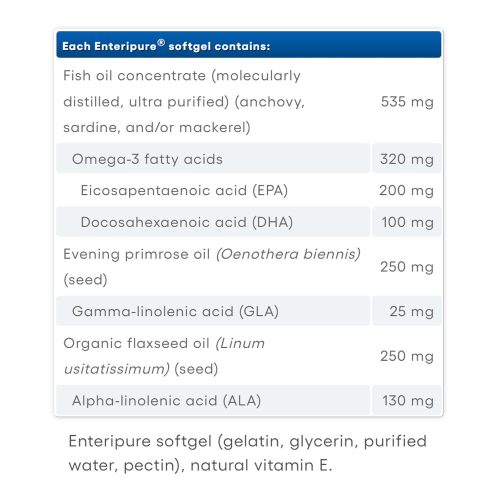 Natural Factors Women’s Complete RxOmega-3 300 mg EPA/DHA (60 Lágykapszula)