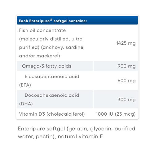 Natural Factors RxOmega-3 with Vitamin D3 Maximum Triple Strength 900 mg (150 Lágykapszula)