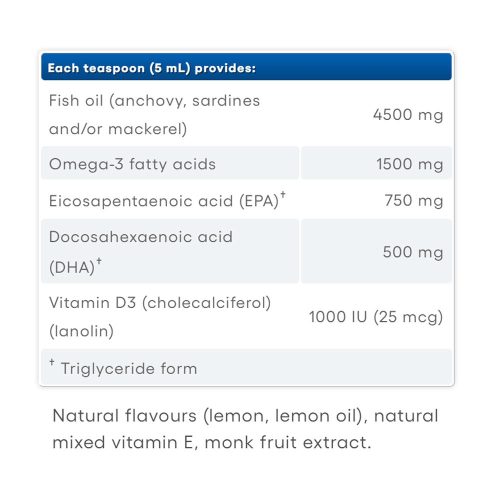 Natural Factors Omega-3 with D3 750 mg EPA/500 mg DHA (200 ml, Citrom)